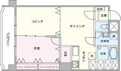 シーンに合わせて可変する間取り。