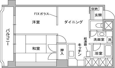 シーンに合わせて可変する間取り。