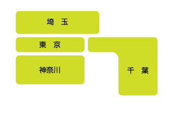 首都圏のイベント
